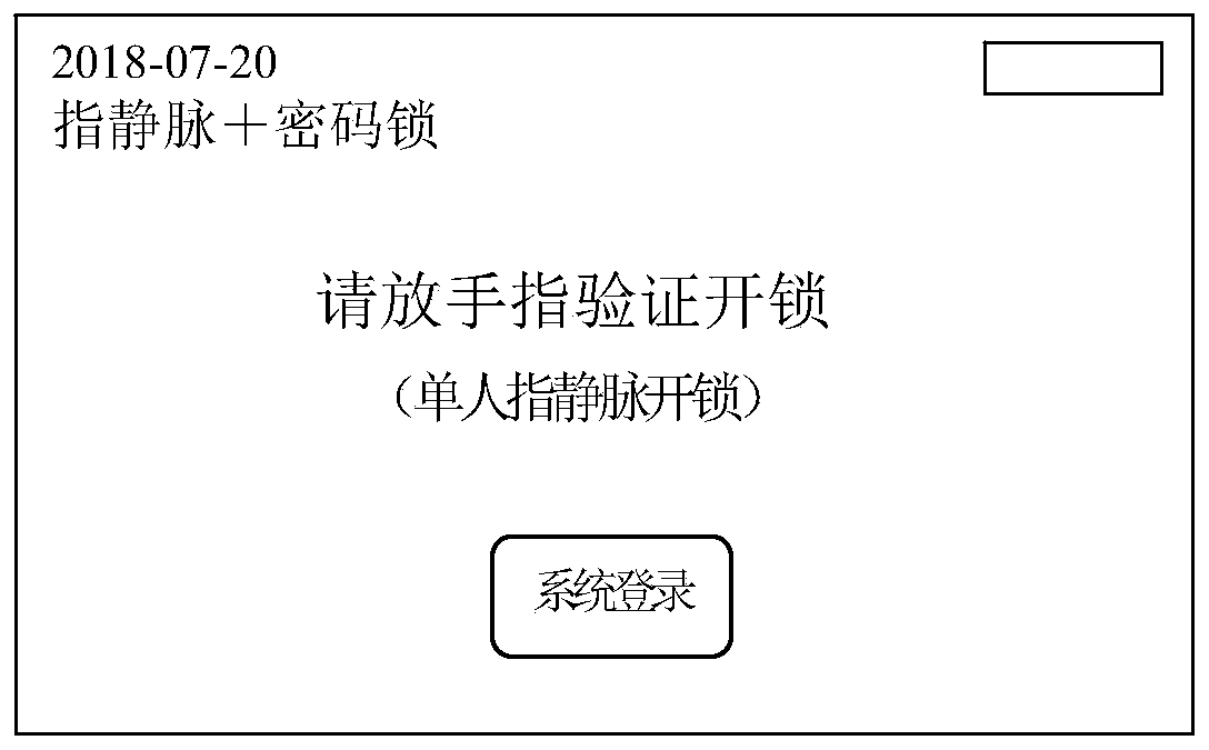 Display method for implementing human-computer interaction of safe