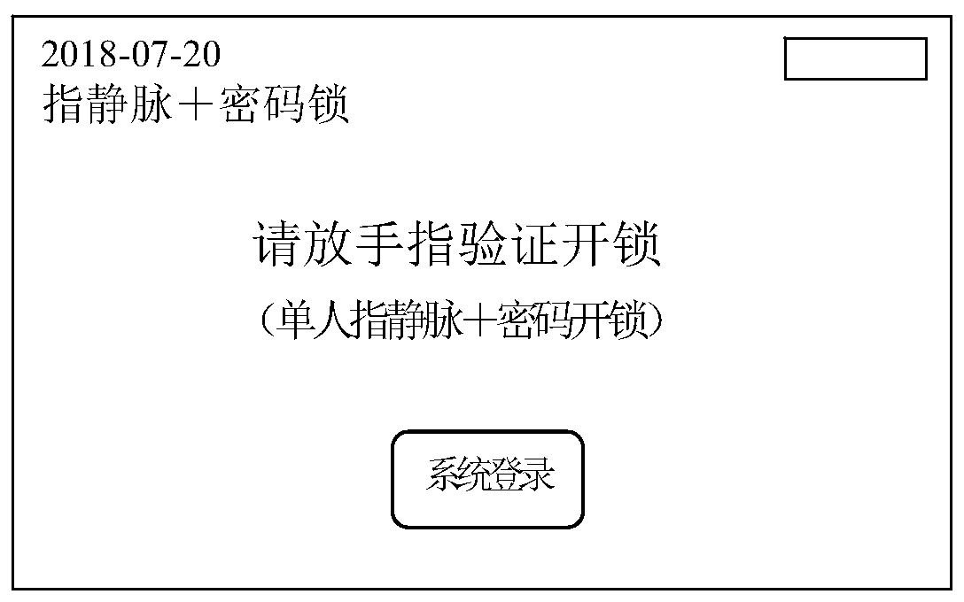 Display method for implementing human-computer interaction of safe