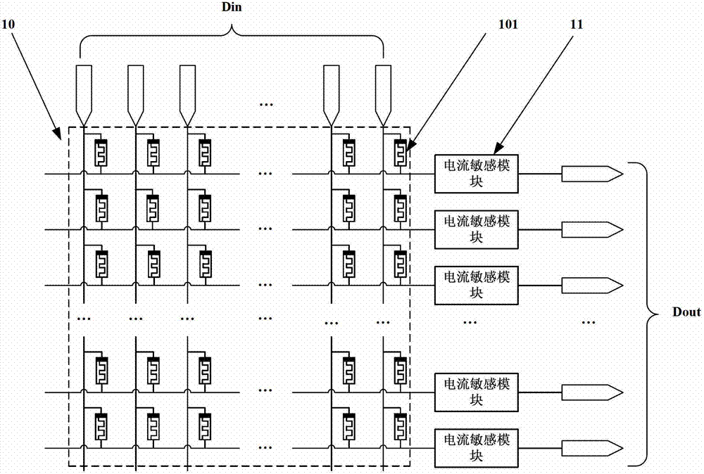 Shift register circuit and chip
