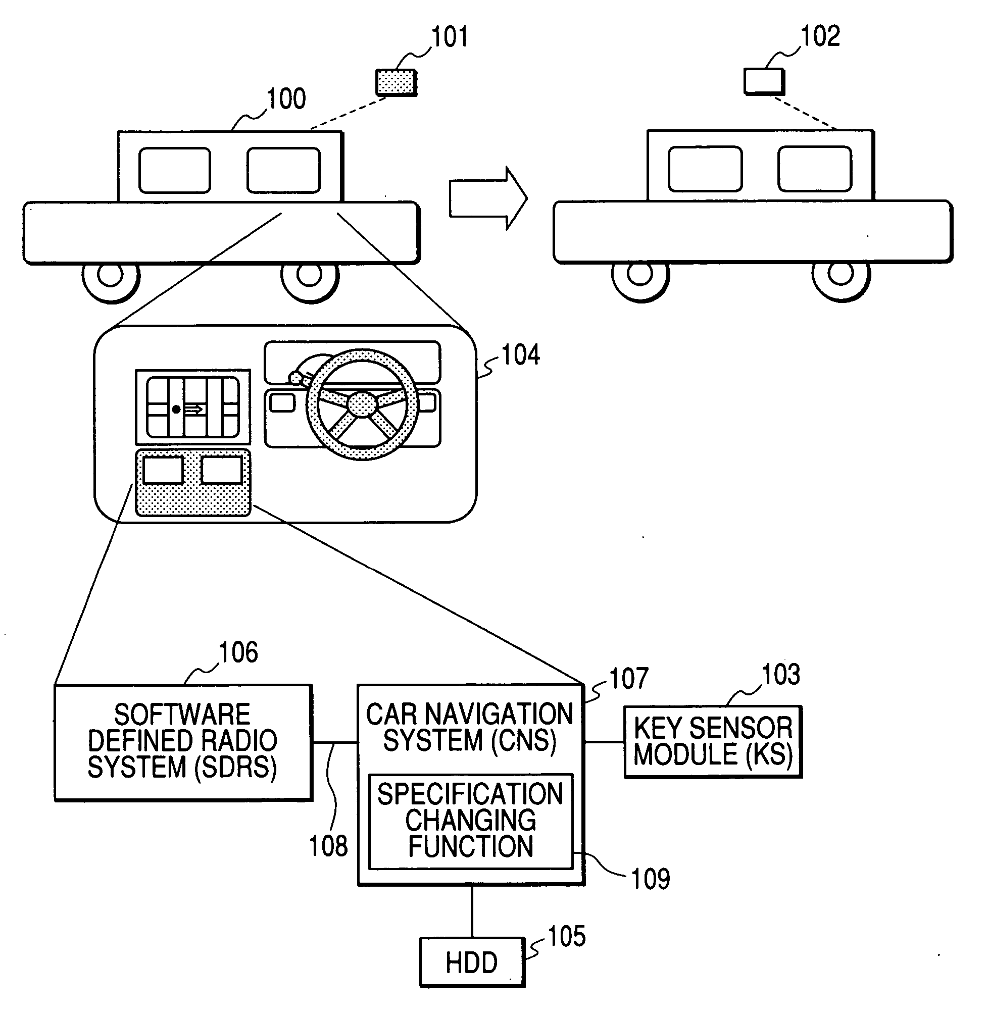 Software defined radio unit and vehicular information system