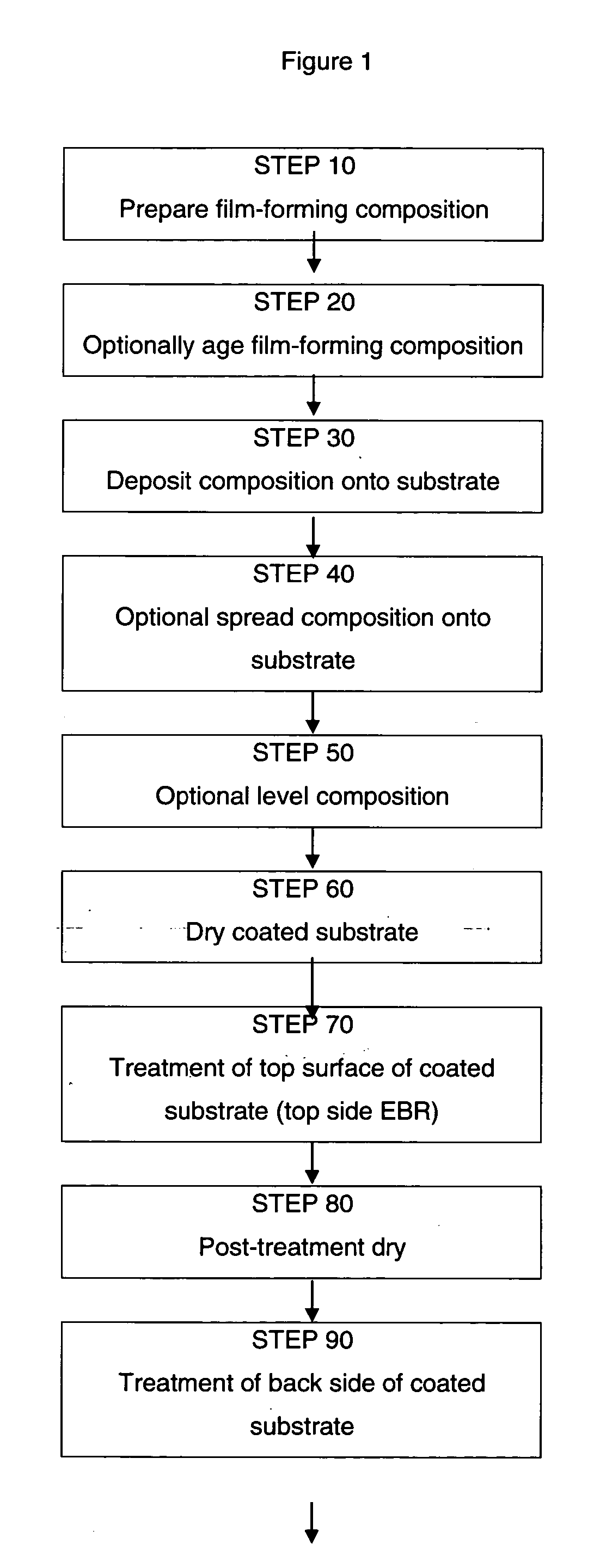 Solvents and methods using same for removing silicon-containing residues from a substrate