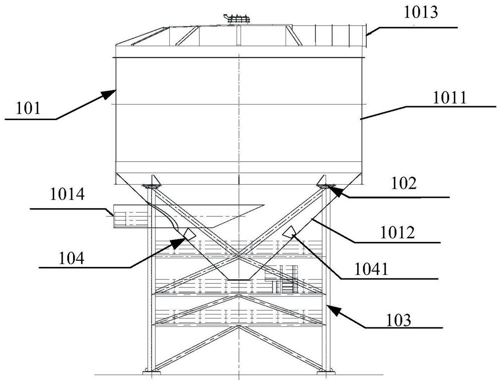 A semi-dry reaction tower control system