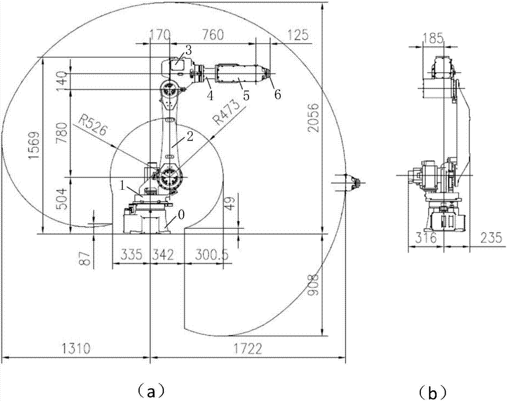 Control method and system for six-joint industrial robot passing through attitude singularity