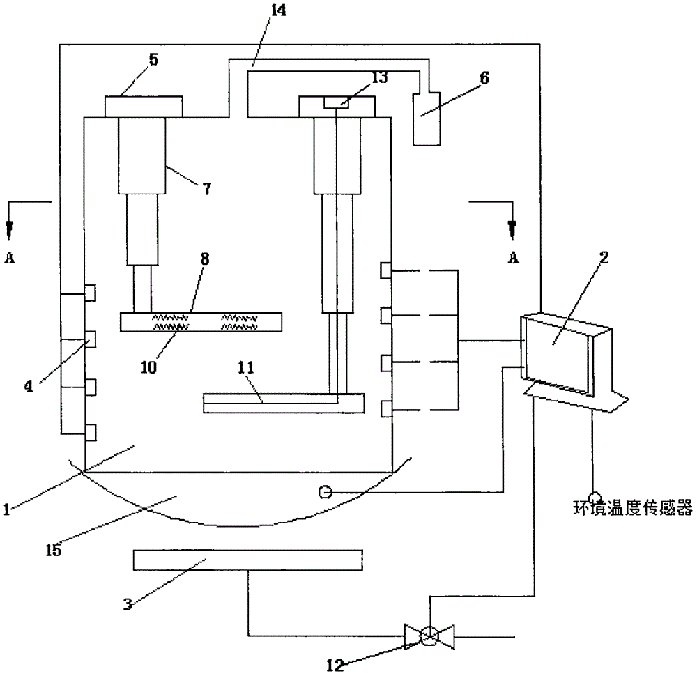 Liquor distillation temperature control system