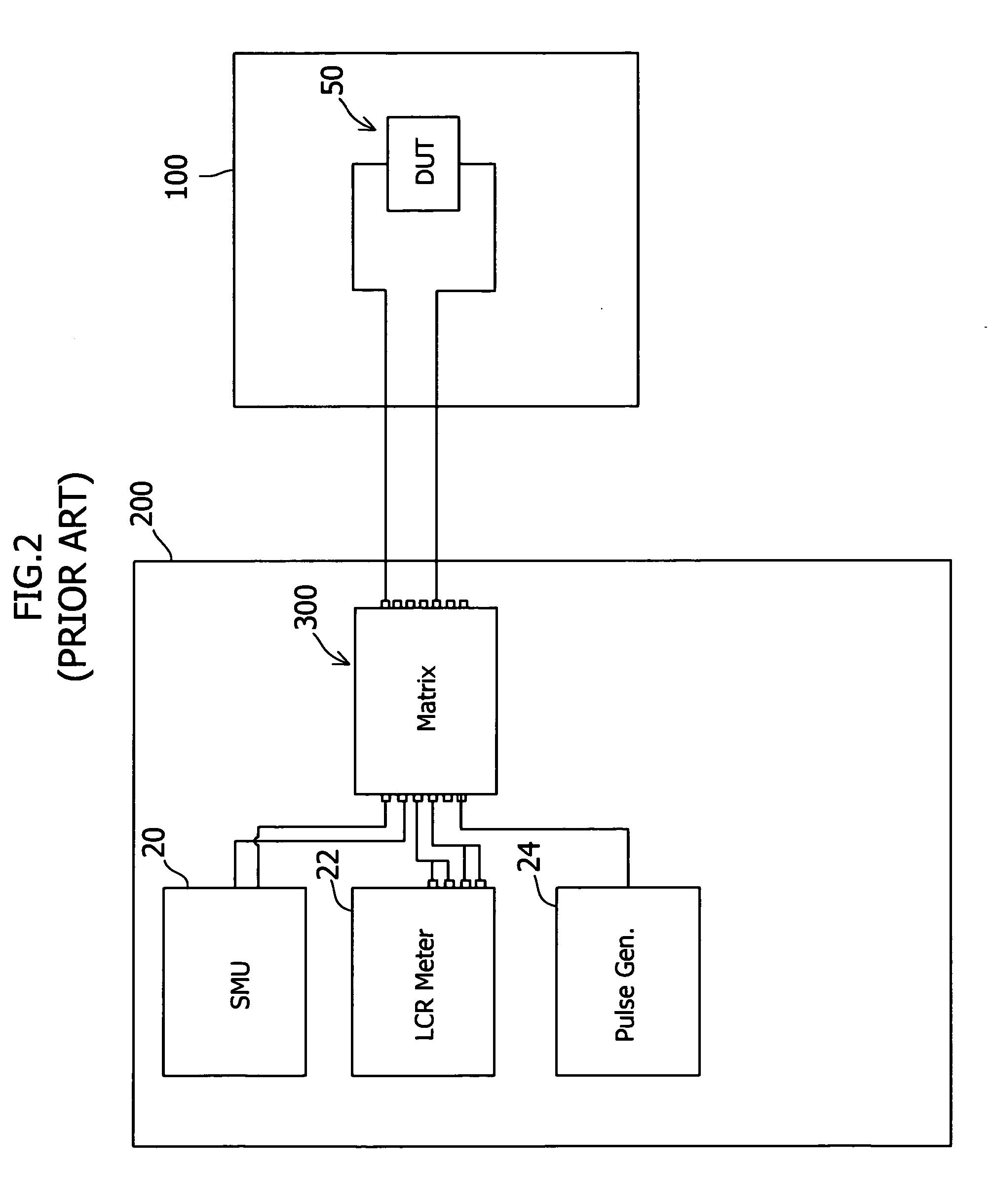 Semiconductor device characteristics measurement apparatus and connection apparatus