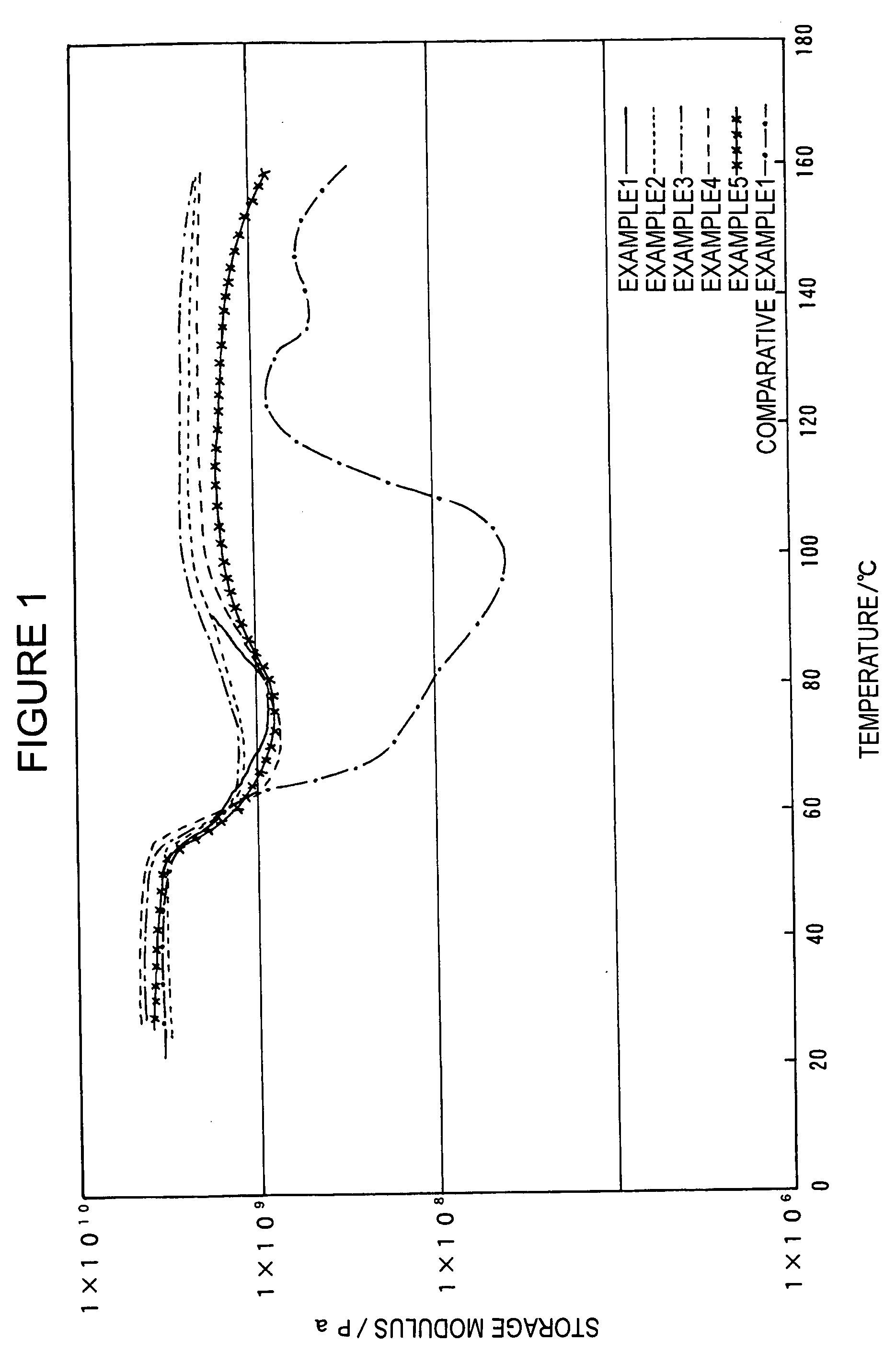 Composite composition and molding using the same