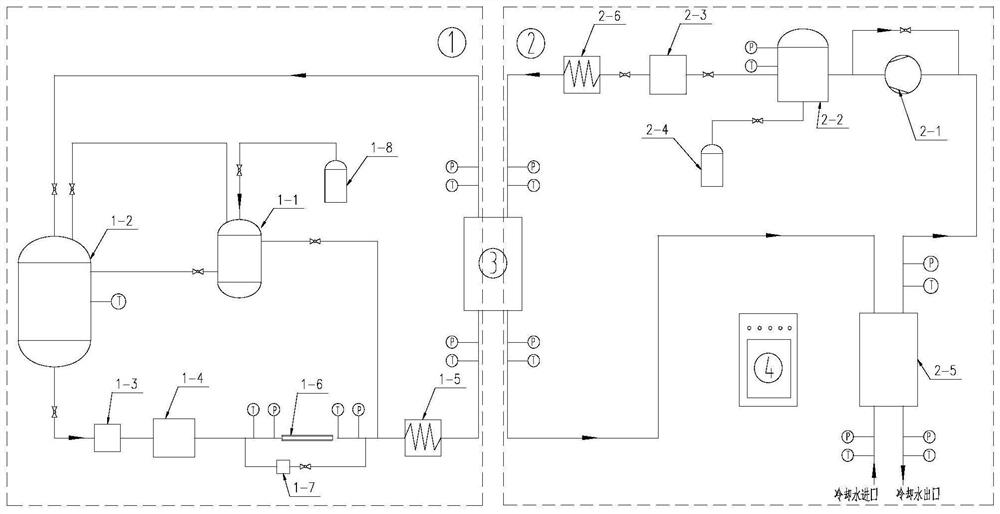 Liquid lead bismuth alloy and SCO2 loop coupling heat exchange characteristic research experiment system