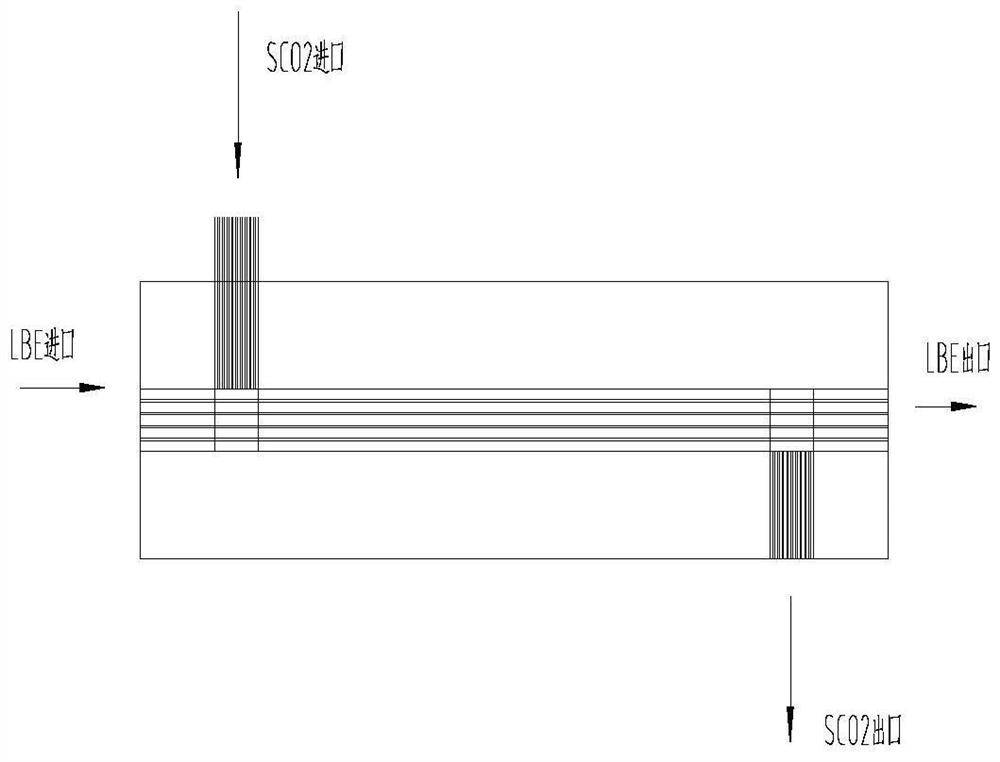 Liquid lead bismuth alloy and SCO2 loop coupling heat exchange characteristic research experiment system