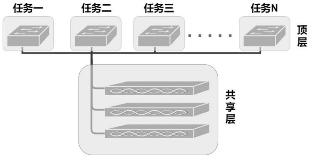 Data-driven unmanned aerial vehicle wind disturbance model online wind disturbance estimation method