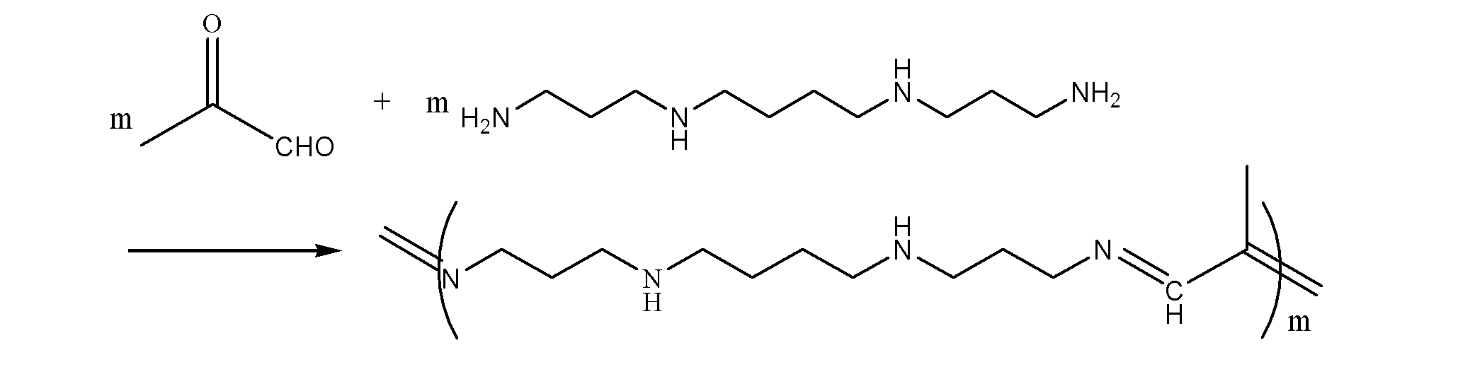 Polycation capable of being degraded into spermine, and synthesis method and nanoparticles thereof