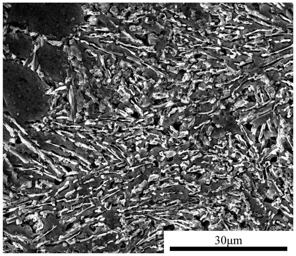 Preparation Technology of Hypoeutectic Al-Si Alloy Inoculated with High Entropy Alloy