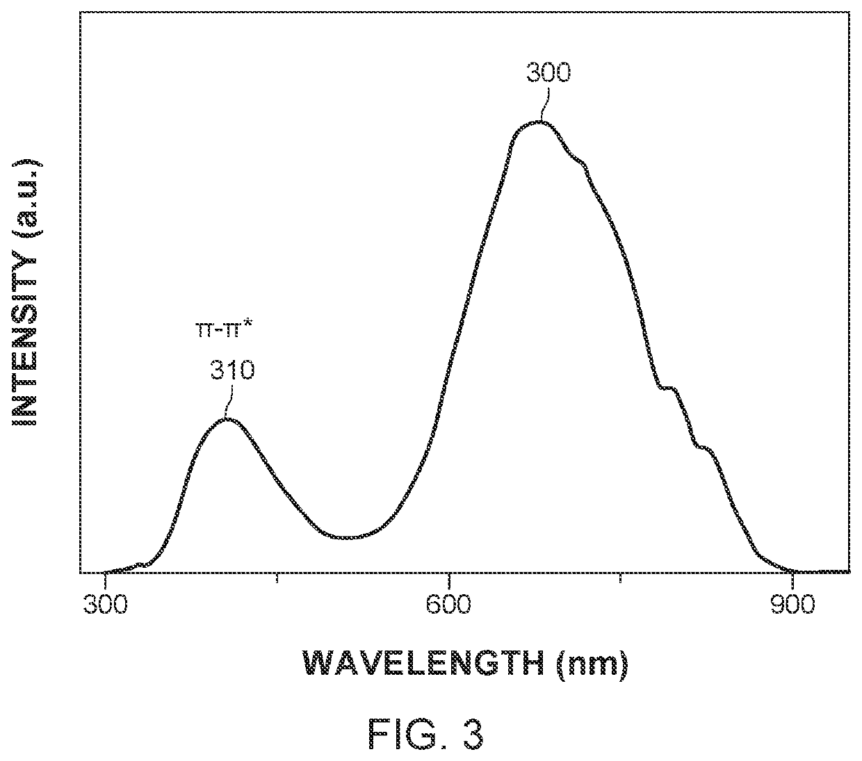 Organic optoelectronic devices based on a single-crystal pt complex