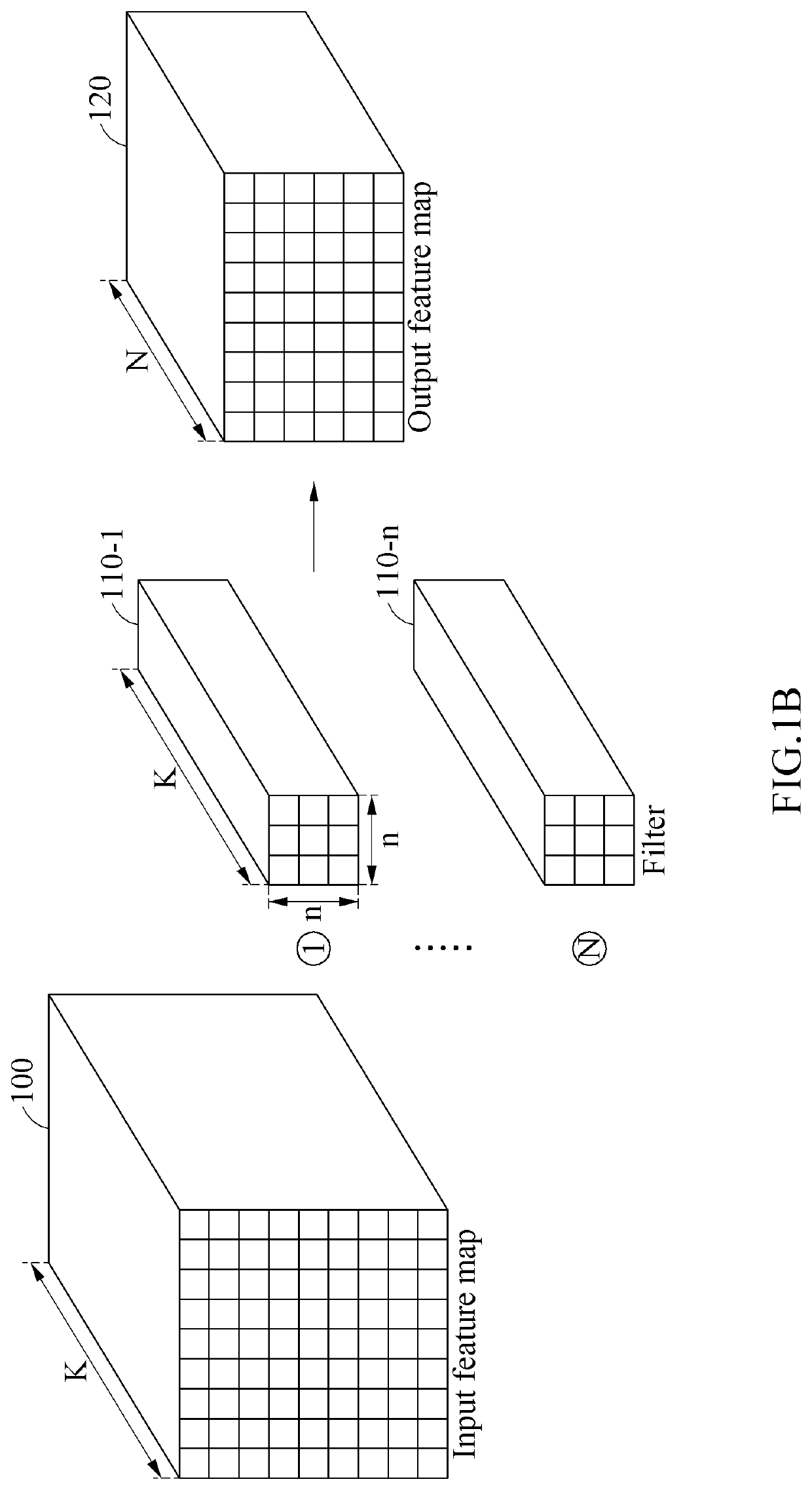 Neural network operation method and device