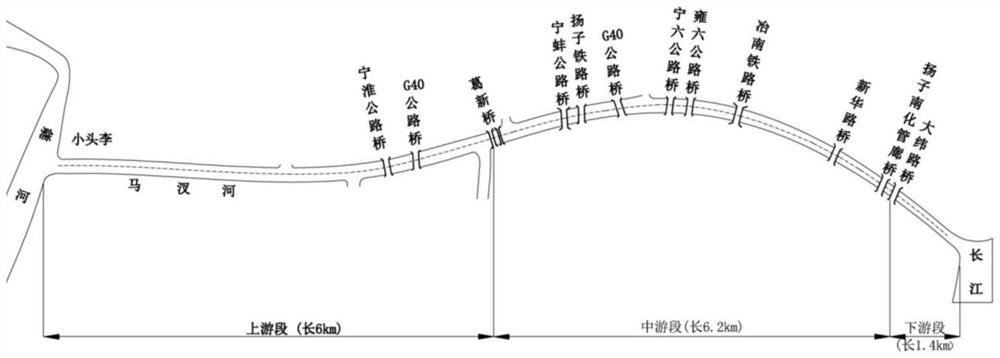 An empirical generalization method for multi-parameter equivalent roughness of flow resistance around piers