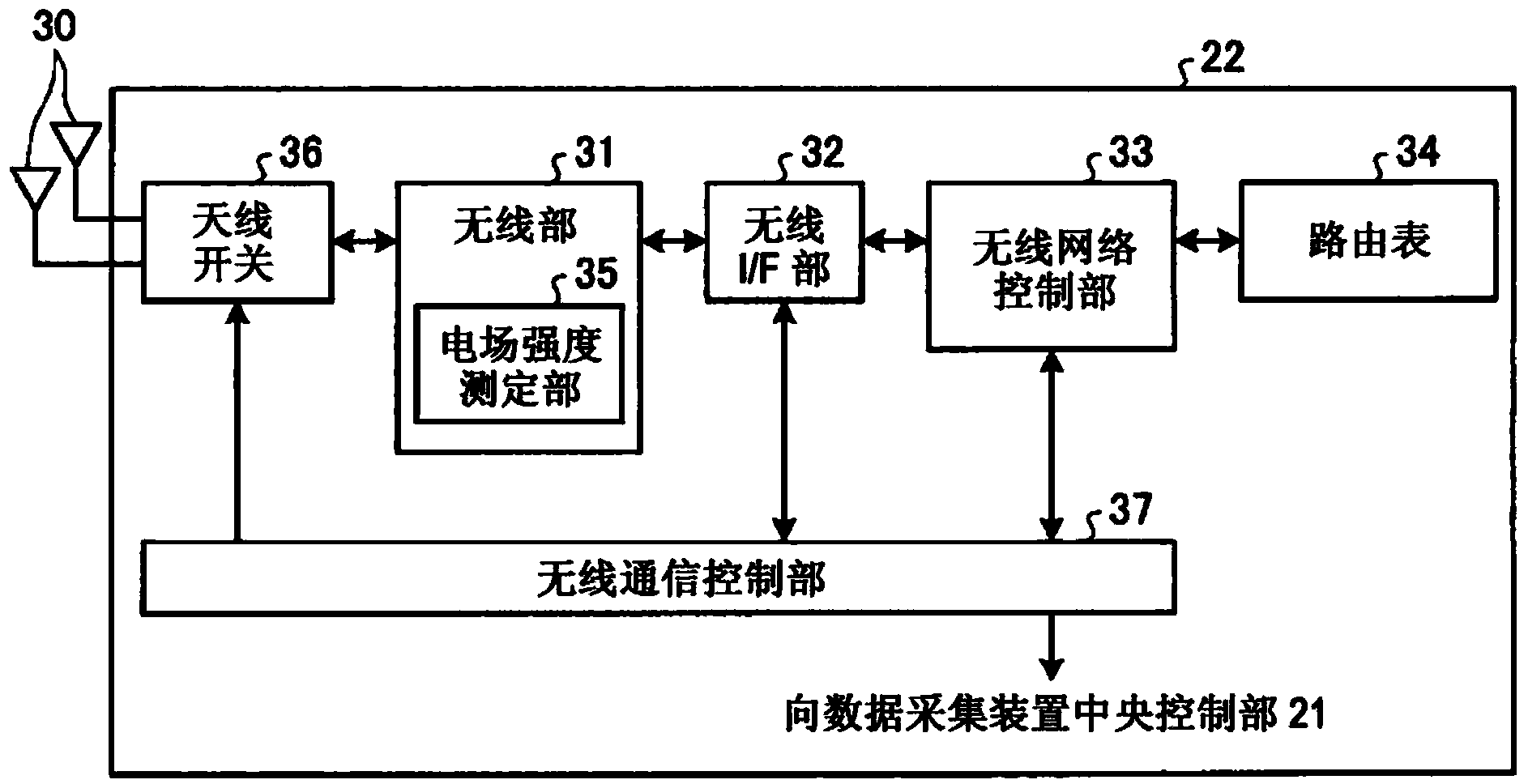 Electricity meter, method for detecting theft of electricity meter, and power supply system
