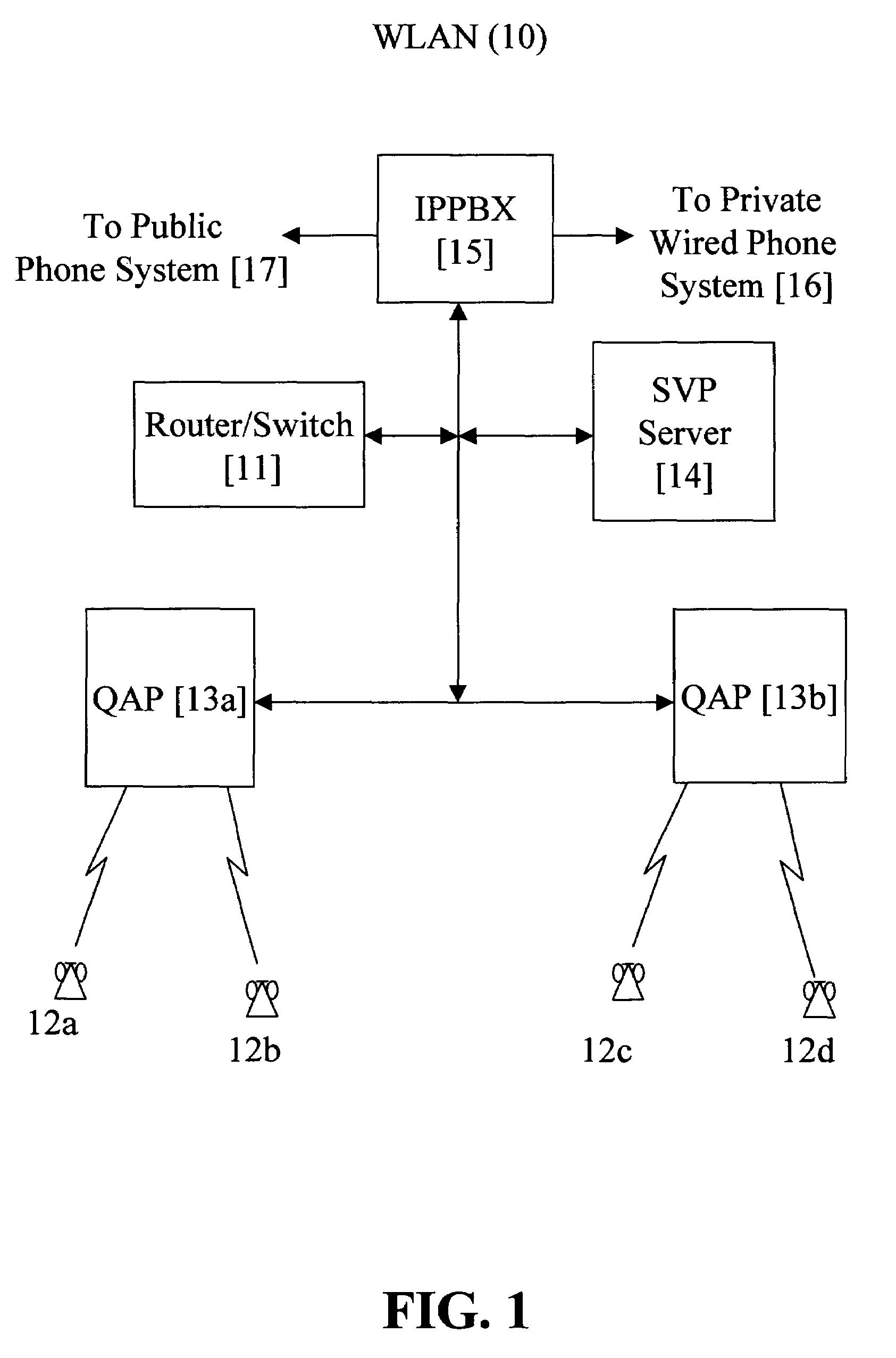 Apparatus and method for enhanced quality of service in a wireless communications network