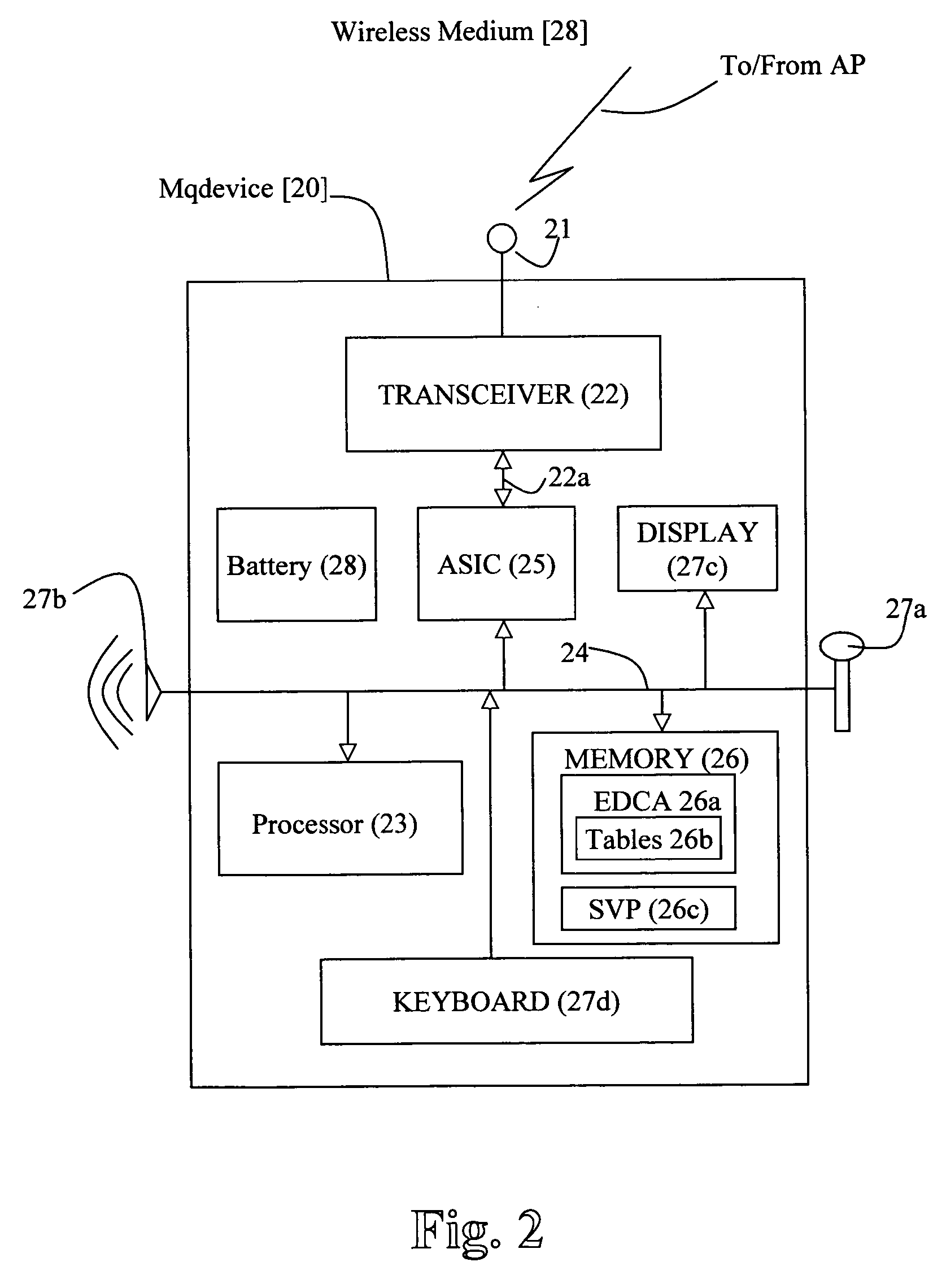 Apparatus and method for enhanced quality of service in a wireless communications network