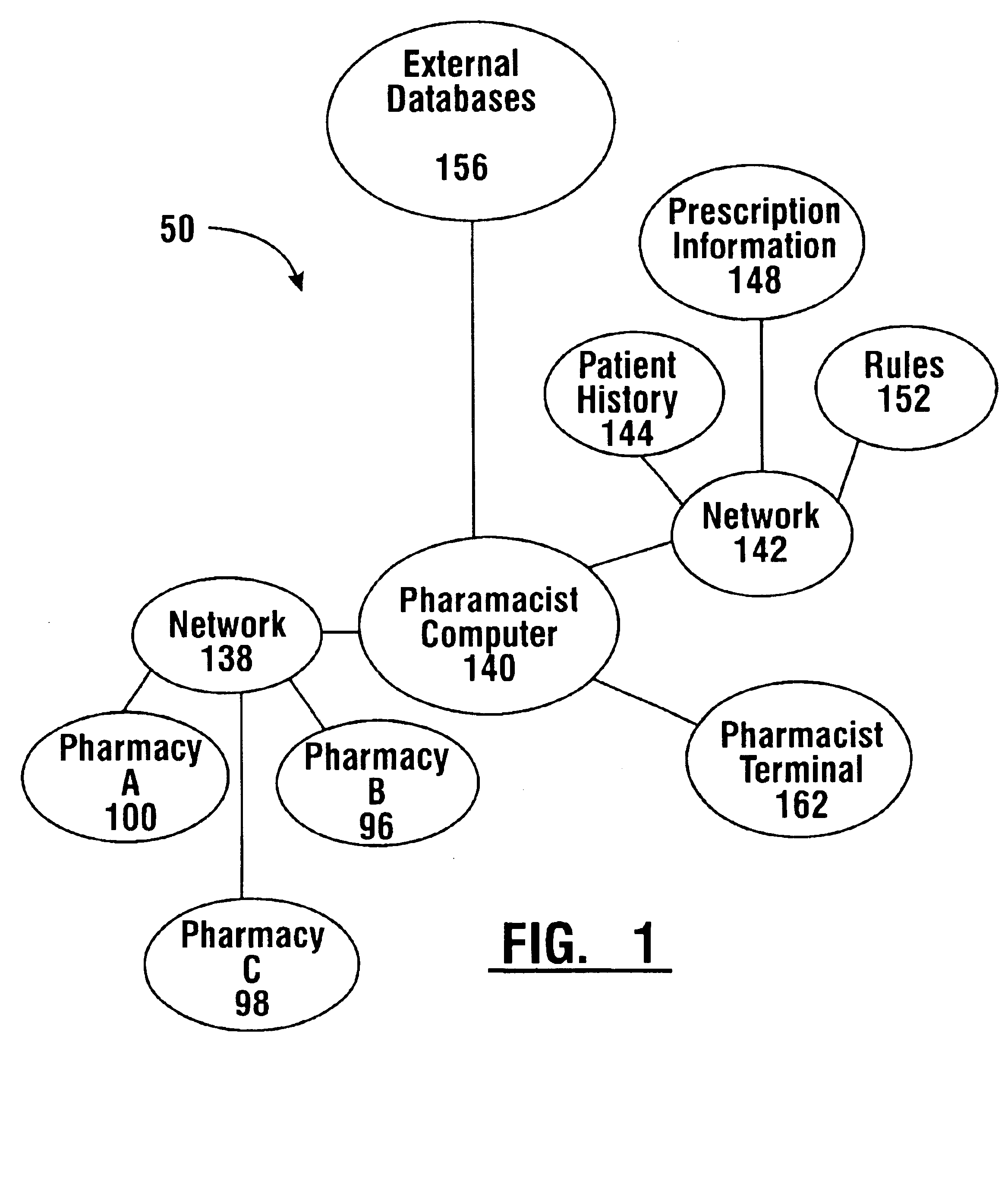 Pharmaceutical system in which pharmaceutical care is provided by a remote professional serving multiple pharmacies