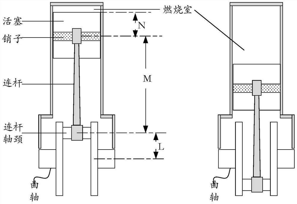 A method of assembling an engine