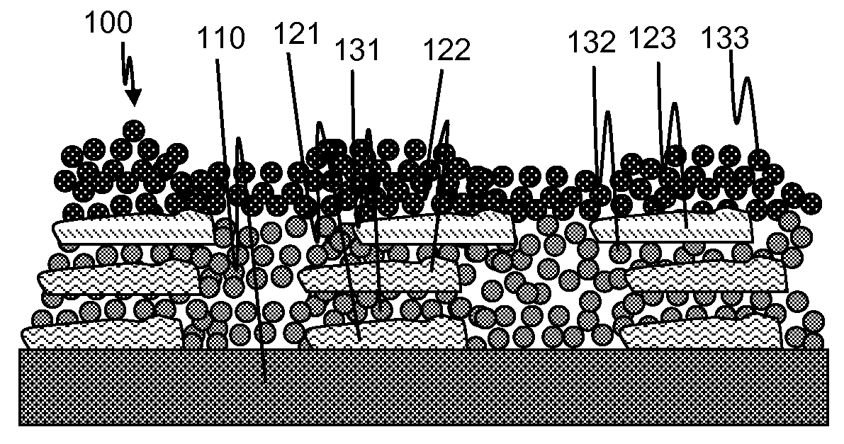 Medical devices having coatings for controlled therapeutic agent delivery