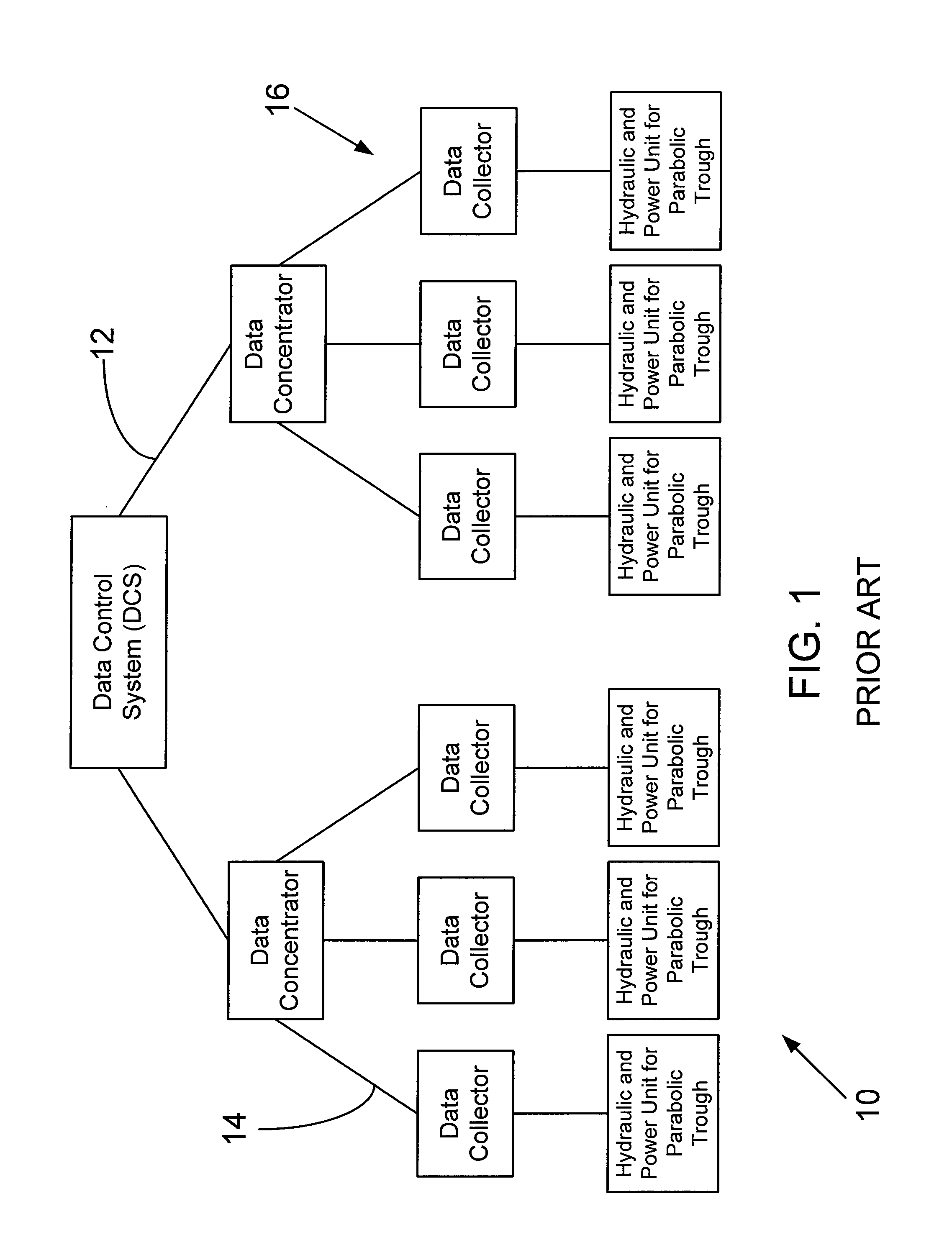 Method for robust data collection schemes for large grid wireless networks
