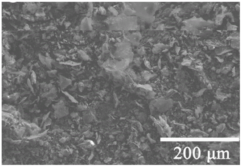 Nanometer copper/graphene composite material and preparation method and application thereof
