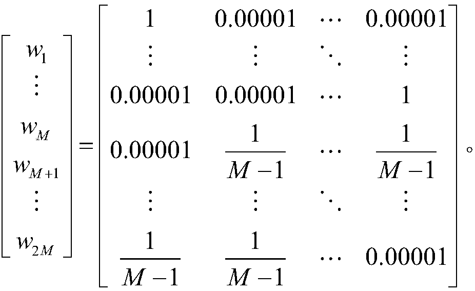 Parallel cooperative evolution-based high-dimensional multi-objective optimization algorithm
