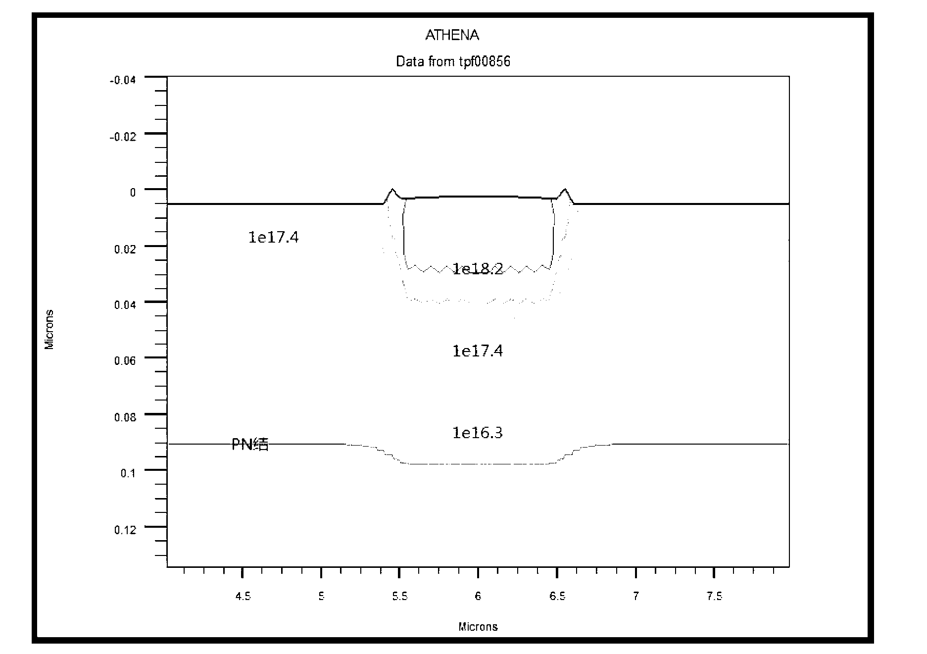 Selective doping method for solar cell based on reverse diffusion