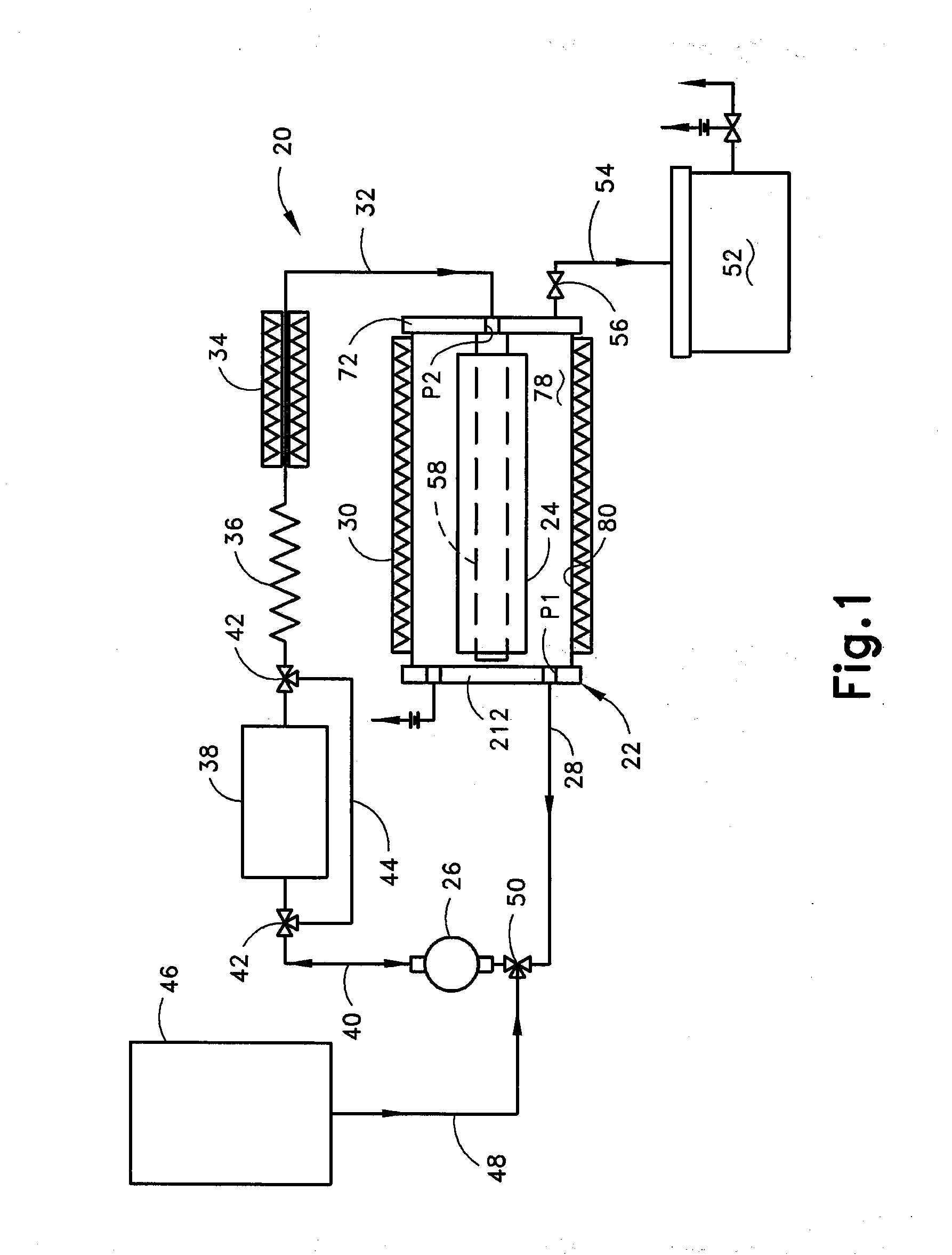 Process for treatment of porous subsrates