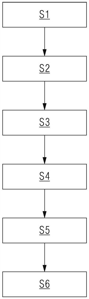 Anti-collision device and method and computer readable storage medium