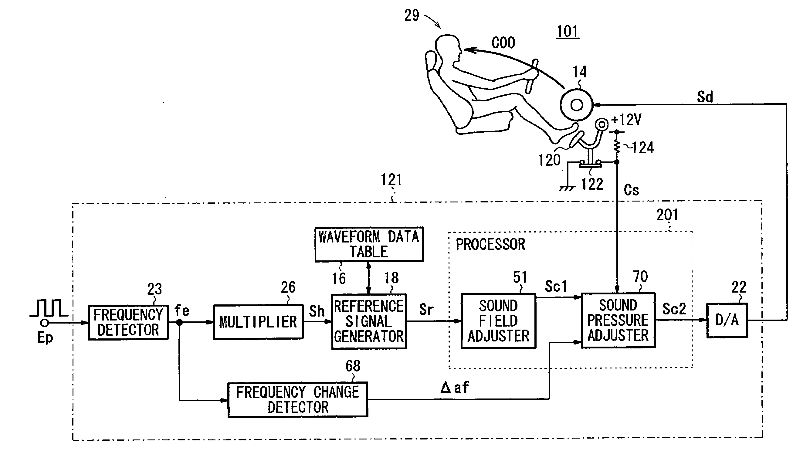 Sound effect producing apparatus for vehicle