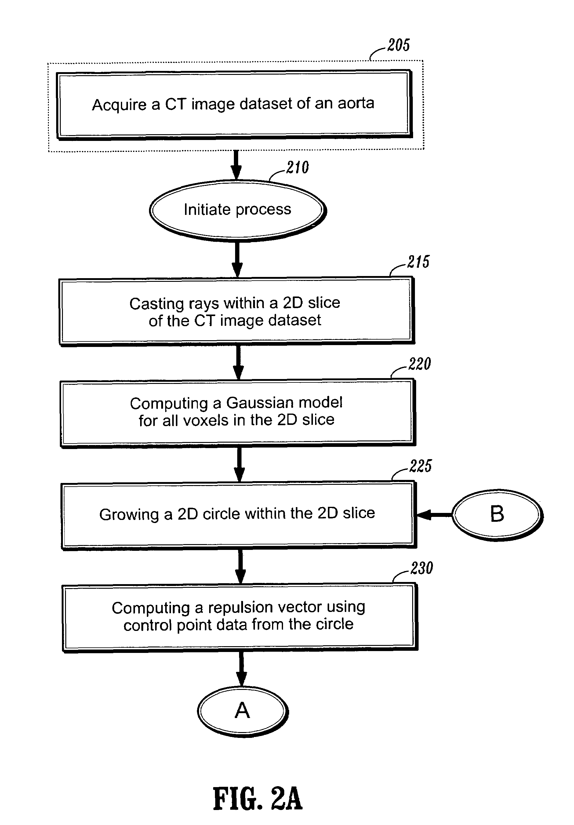 System and method for detecting the aortic valve using a model-based segmentation technique