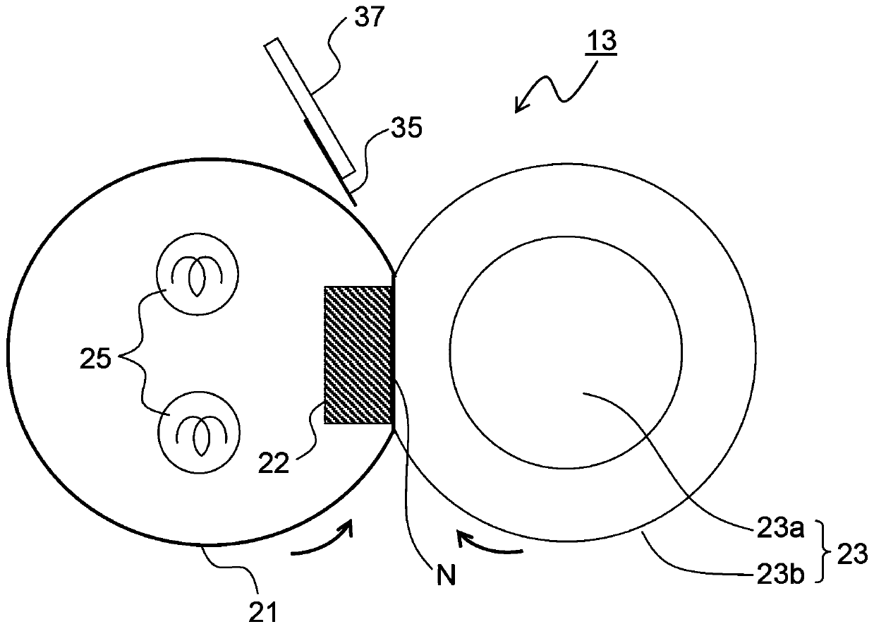 Rotation detection mechanism, fixing device and image forming device