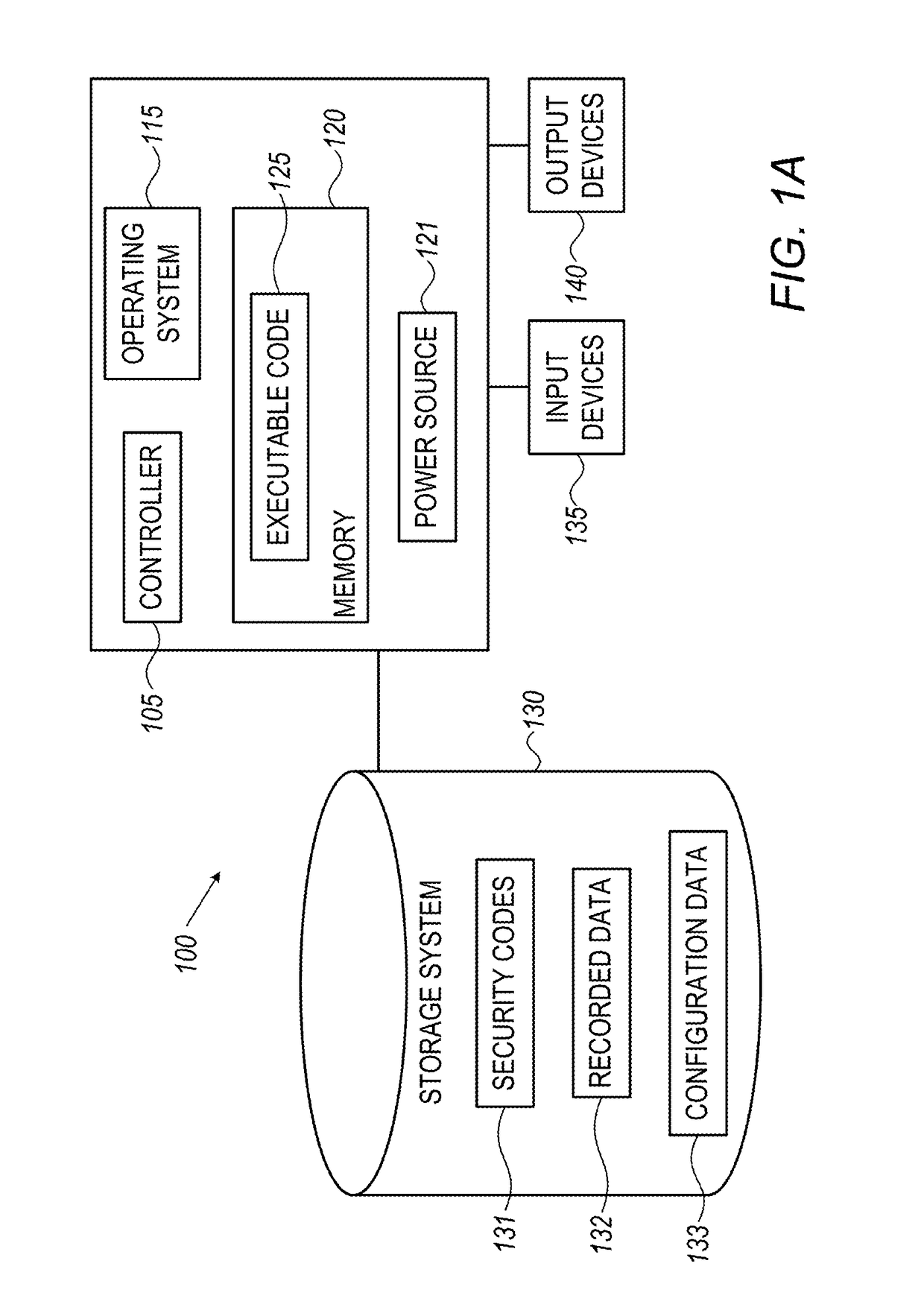 System and method for controlling access to an in-vehicle communication network