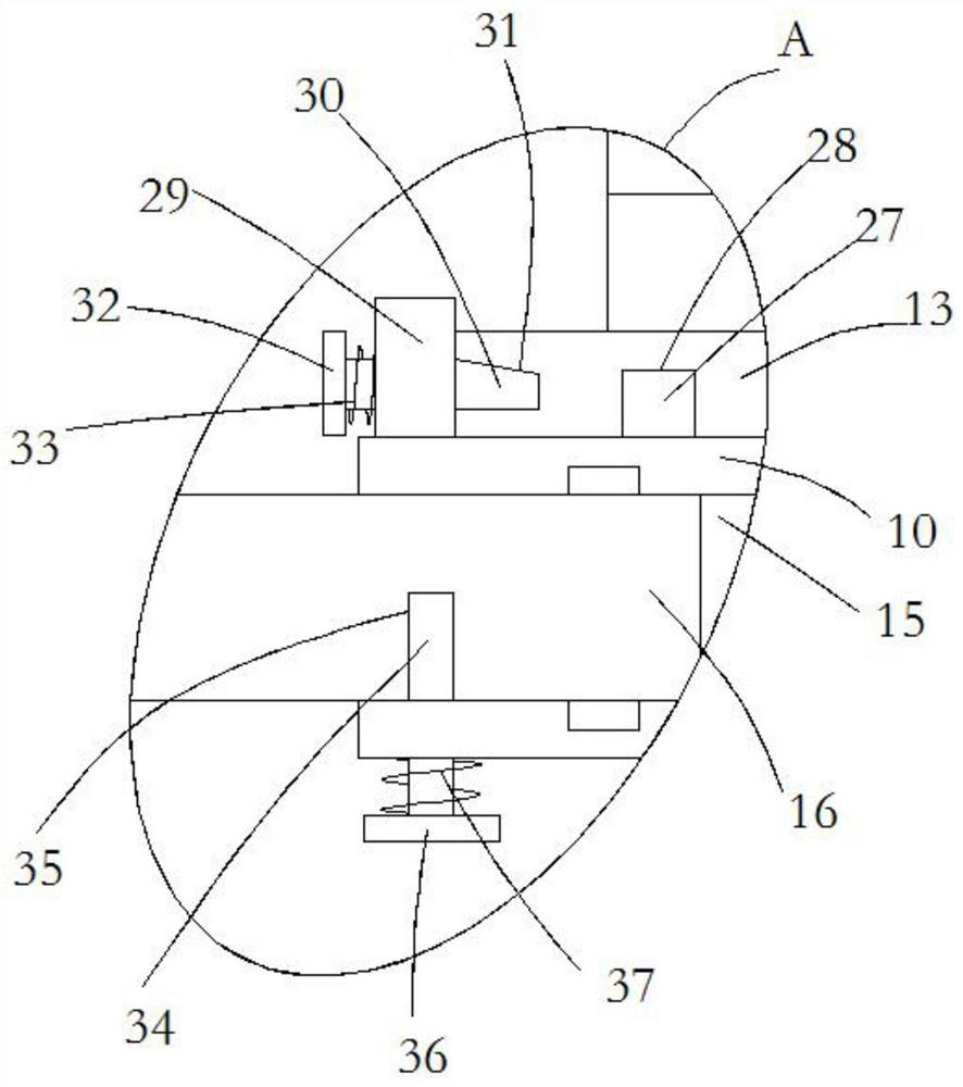 Workbench with binding function for industrial design