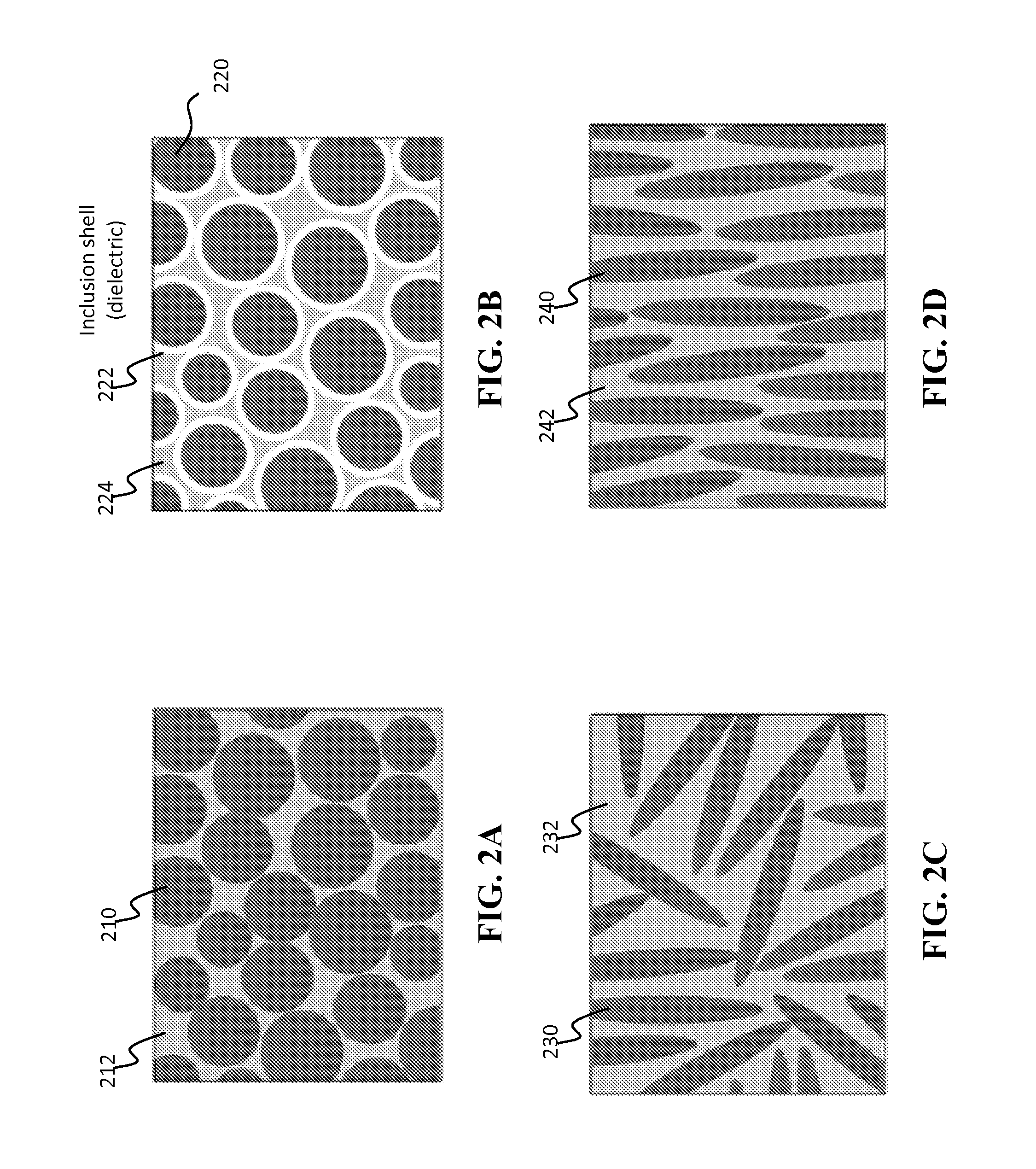 Nanocomposite magnetic materials for magnetic devices and systems