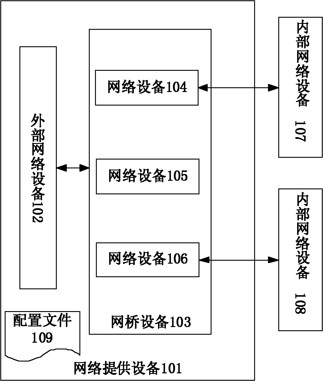 network-access-seamless-switching-method-and-terminal-eureka