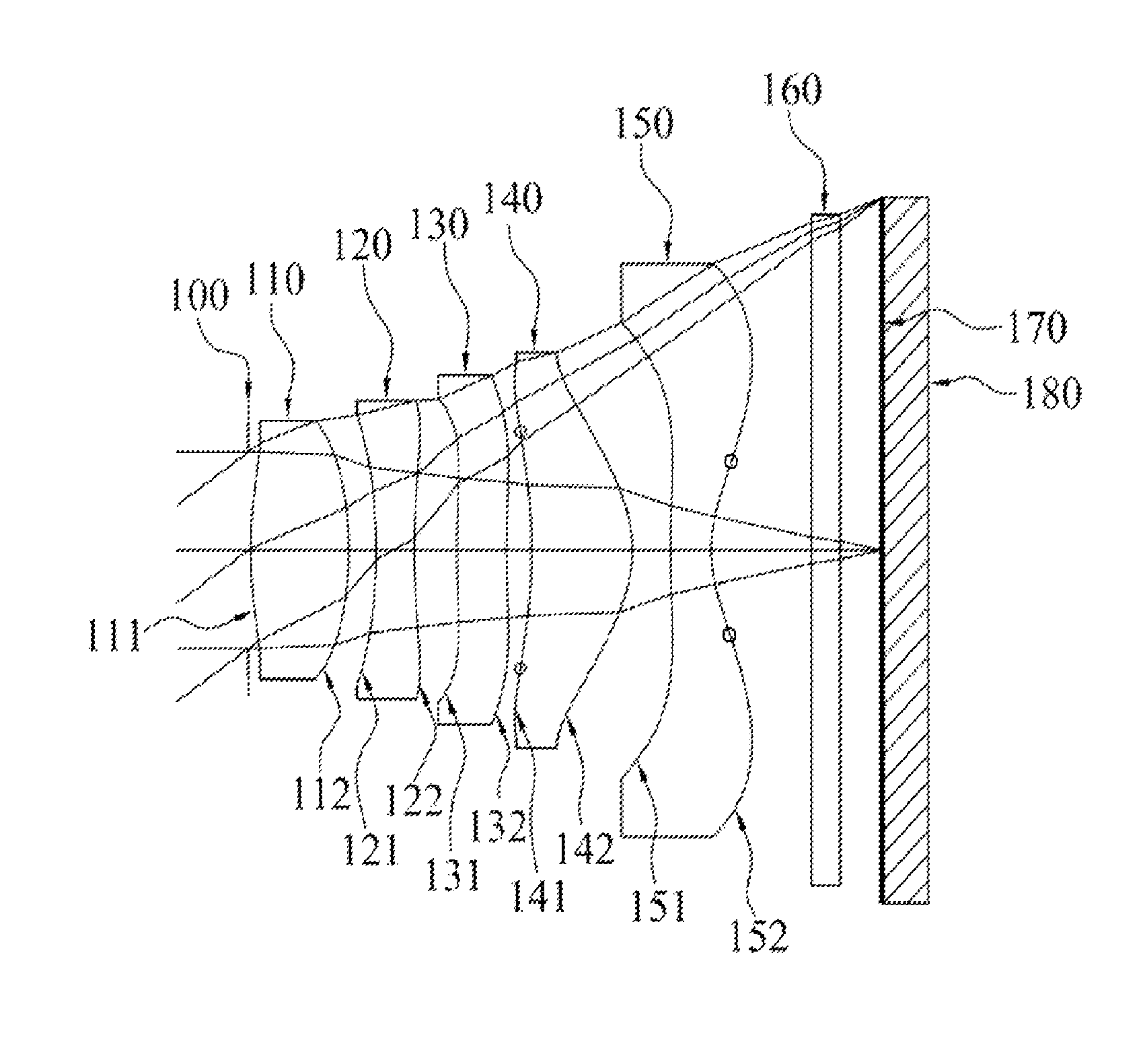 Optical system for imaging pickup