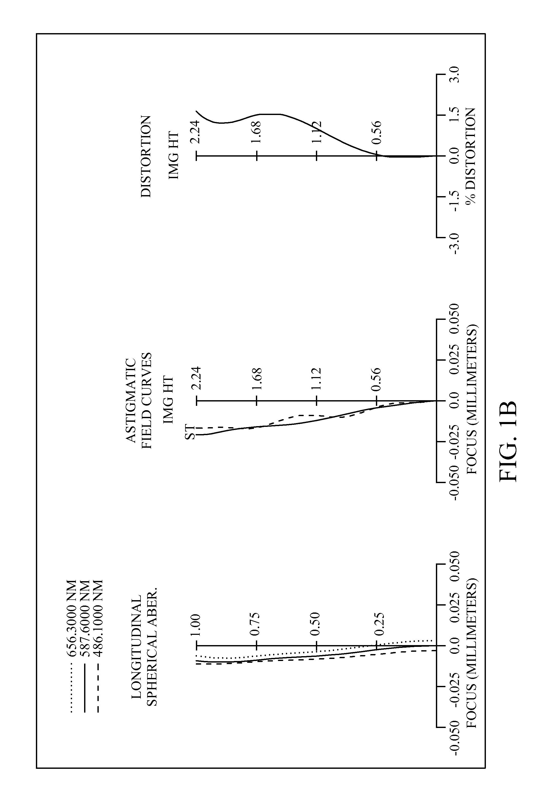 Optical system for imaging pickup