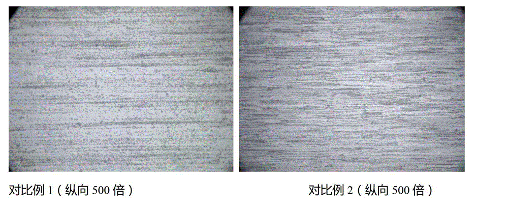 Composite silver stannic oxide electric contact material and preparation method thereof