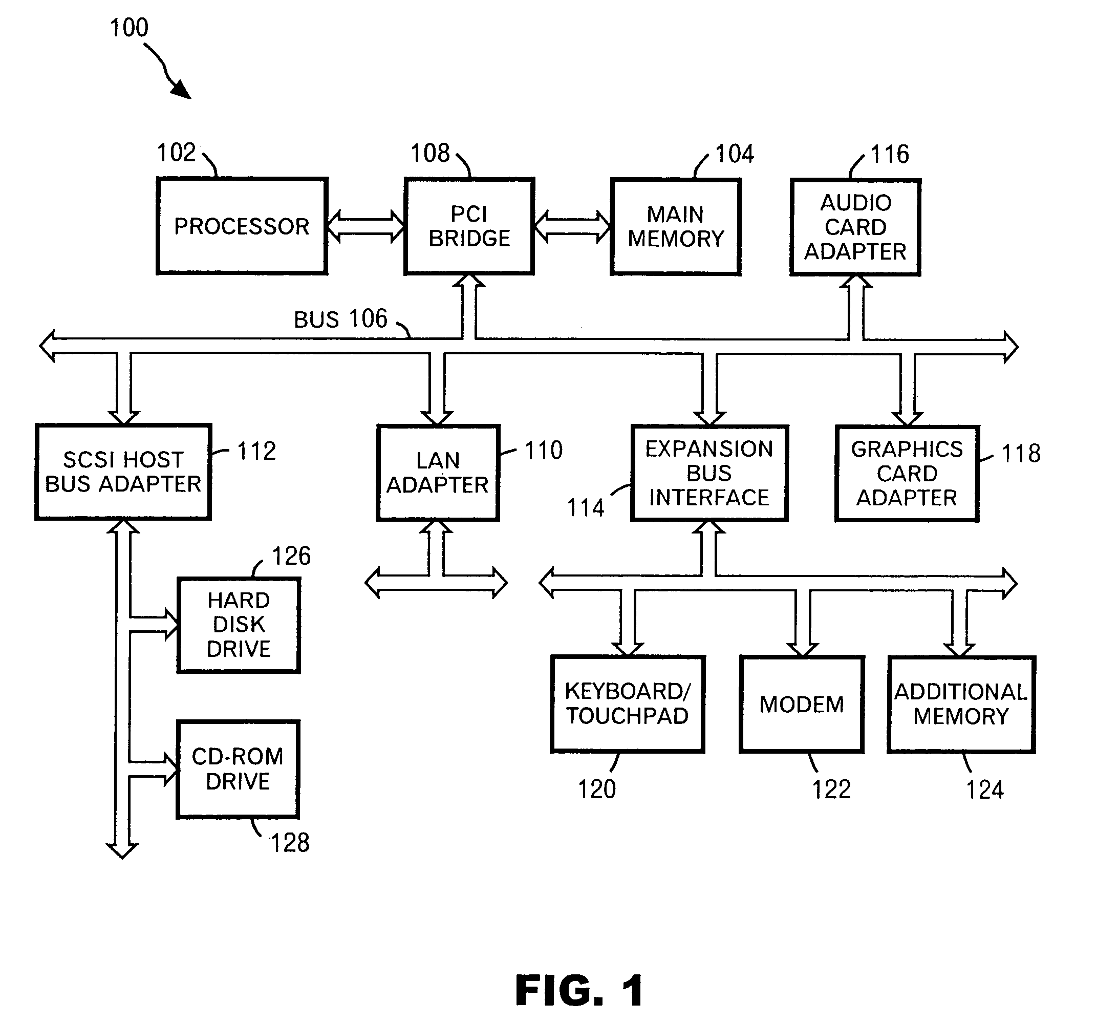 Method and apparatus for controlling processor operation speed