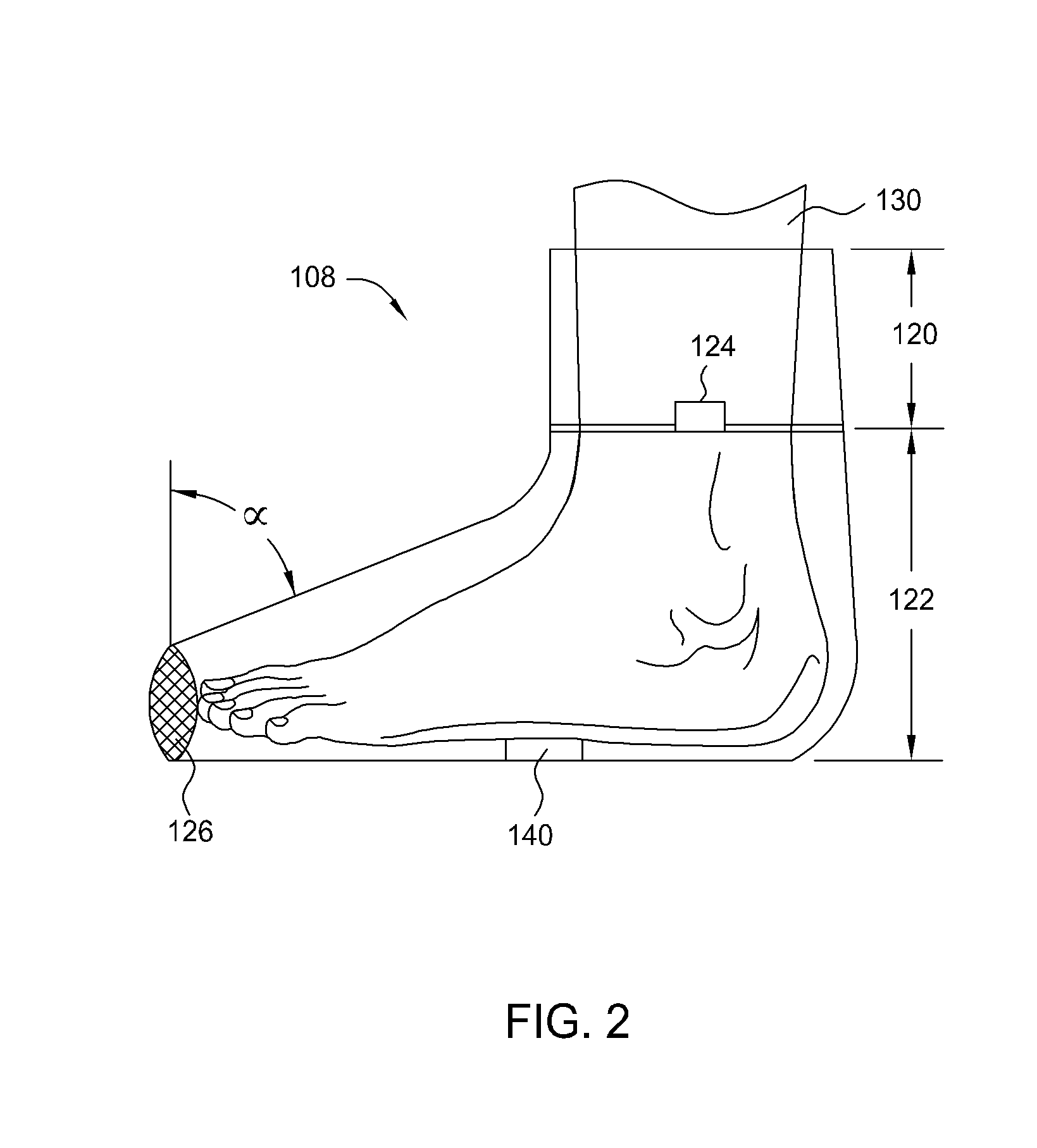 Methods and apparatus for increasing blood circulation