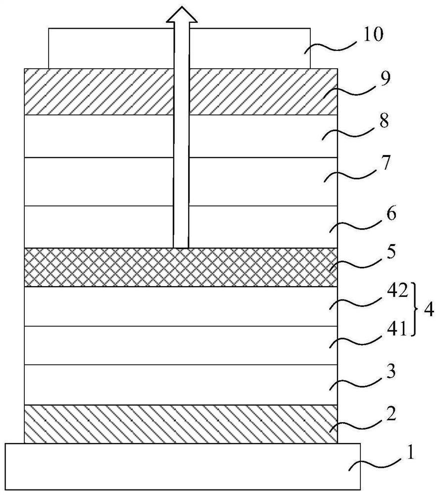 Compound, display panel and display device