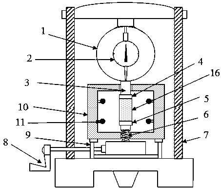High-temperature unconfined pressure instrument