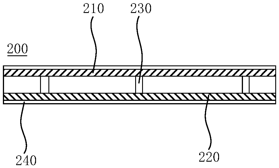 Buffer structure, display panel and display device