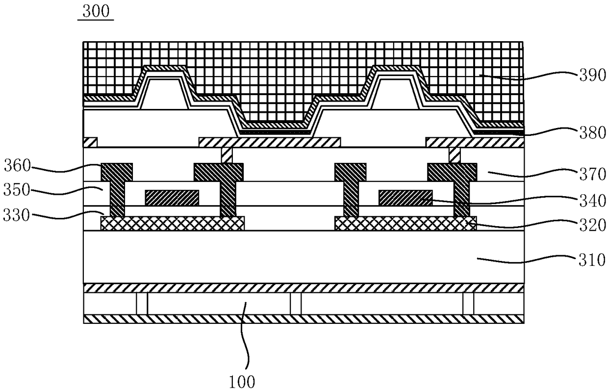 Buffer structure, display panel and display device