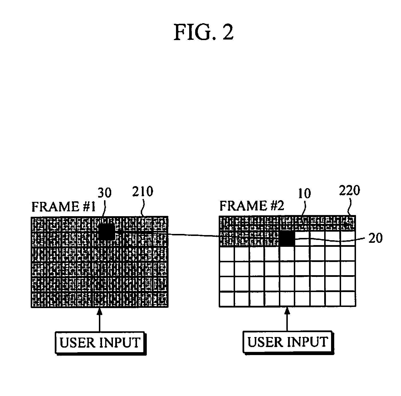 Apparatus and method for motion estimation and image processing apparatus
