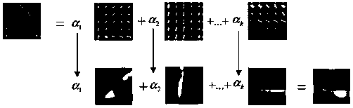 A method and device for extracting image features