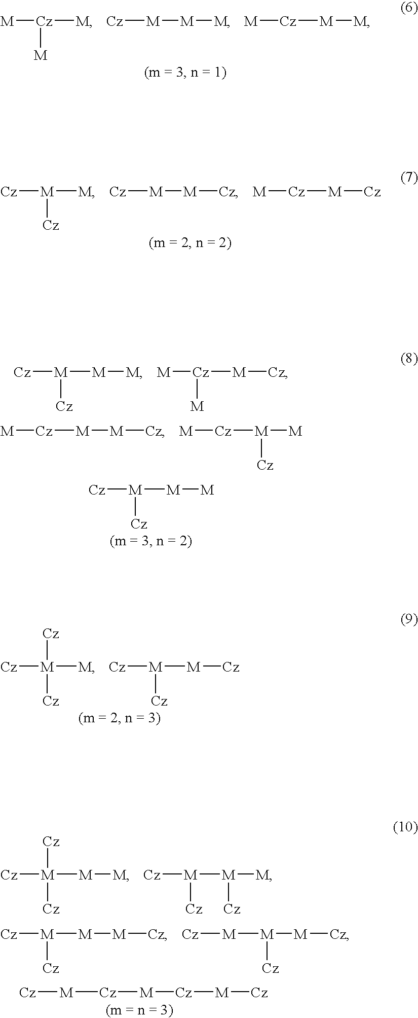 Material for organic electroluminescent devices and organic electroluminescent devices made by using the same