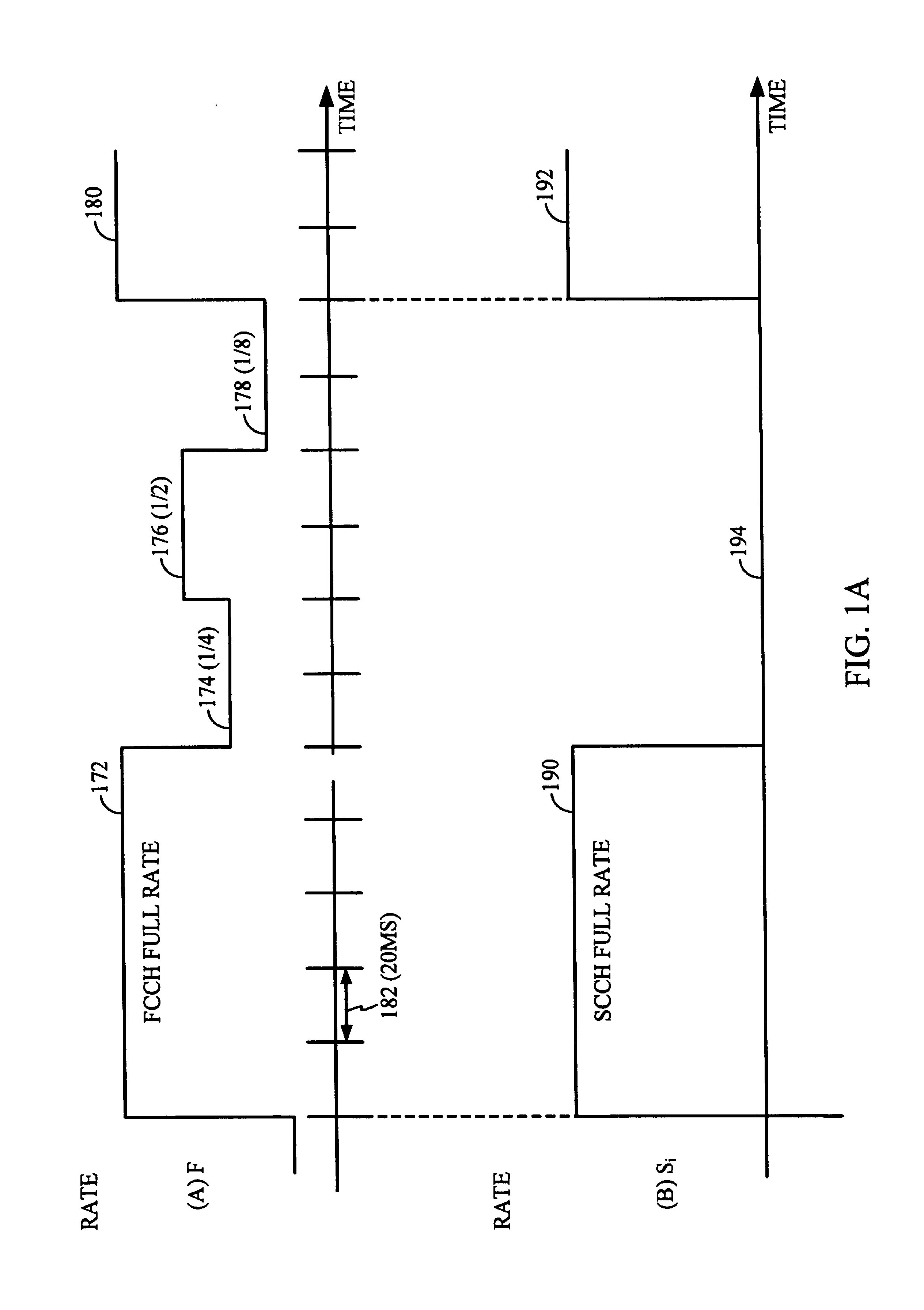 Method and apparatus for IS-95B reverse link supplemental code channel frame validation and fundamental code channel rate decision improvement